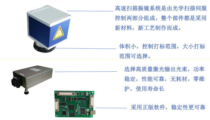 紫外激光打標機核心部件介紹