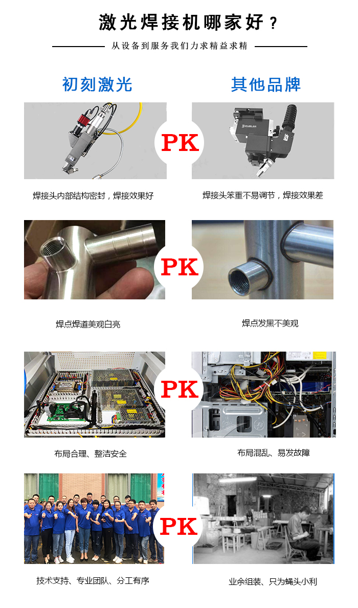 吊臂式激光焊接機(jī)