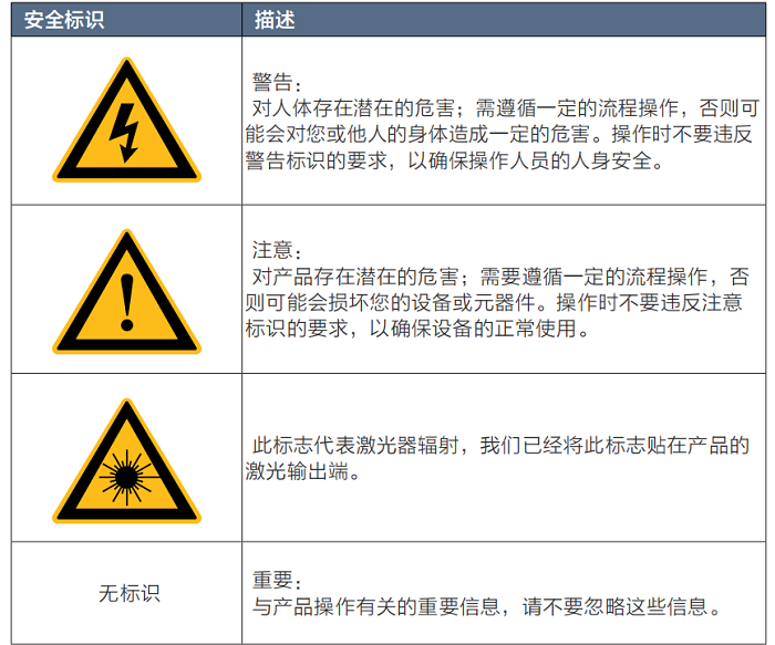 激光清洗機(jī)注意事項